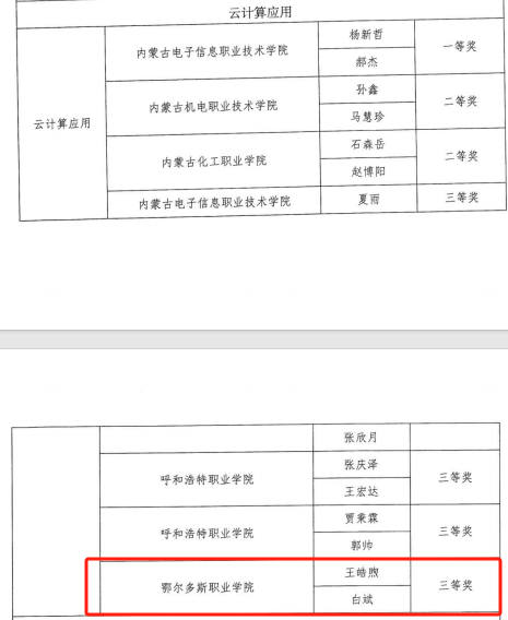 11CDD